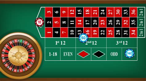 what does green pay in roulette|Roulette Odds Guide 2024 Payouts, Tips & More.